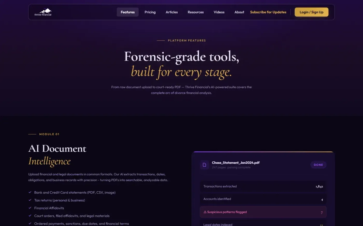 Thrivefinancial — Features page