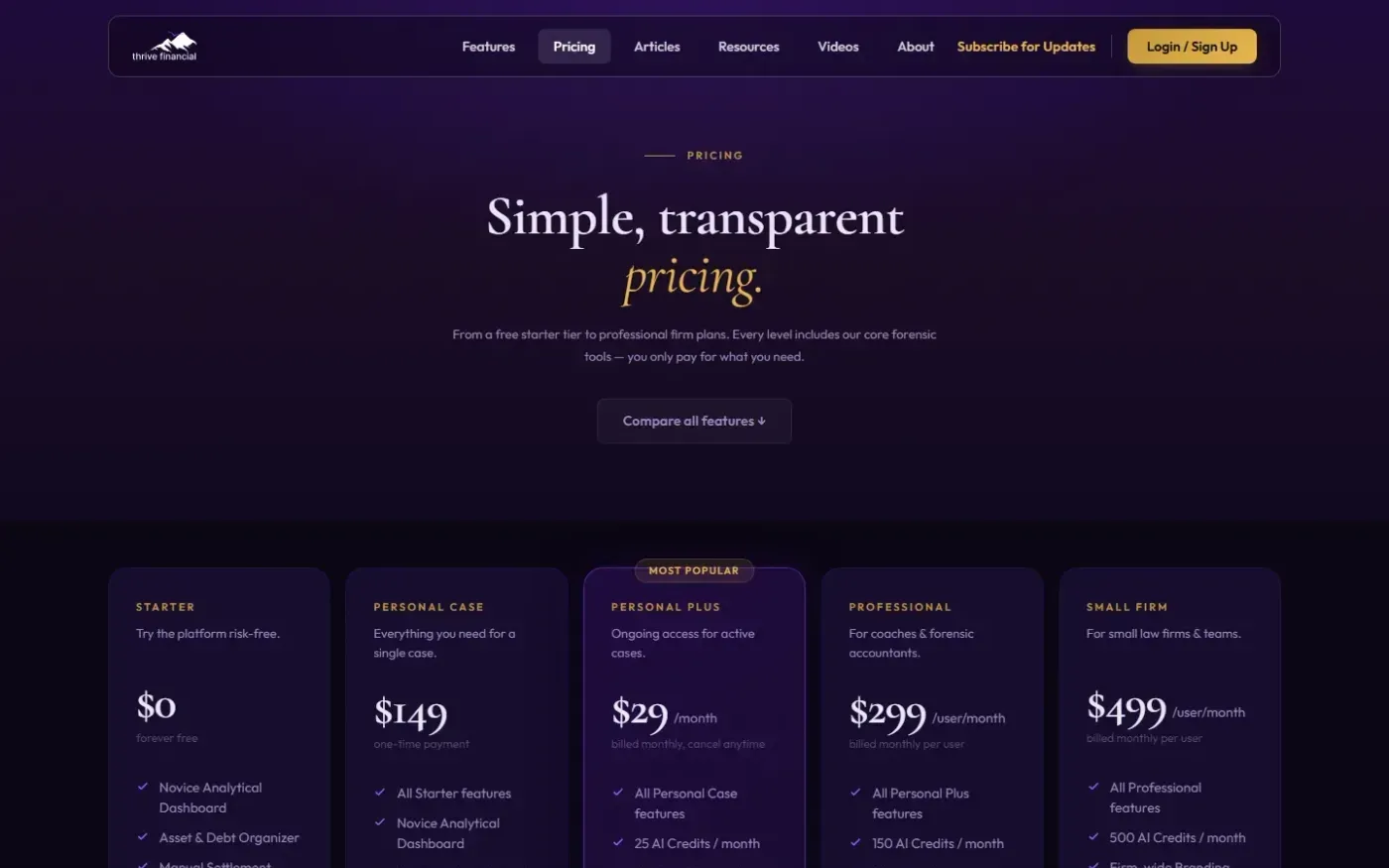 Thrivefinancial — Pricing page