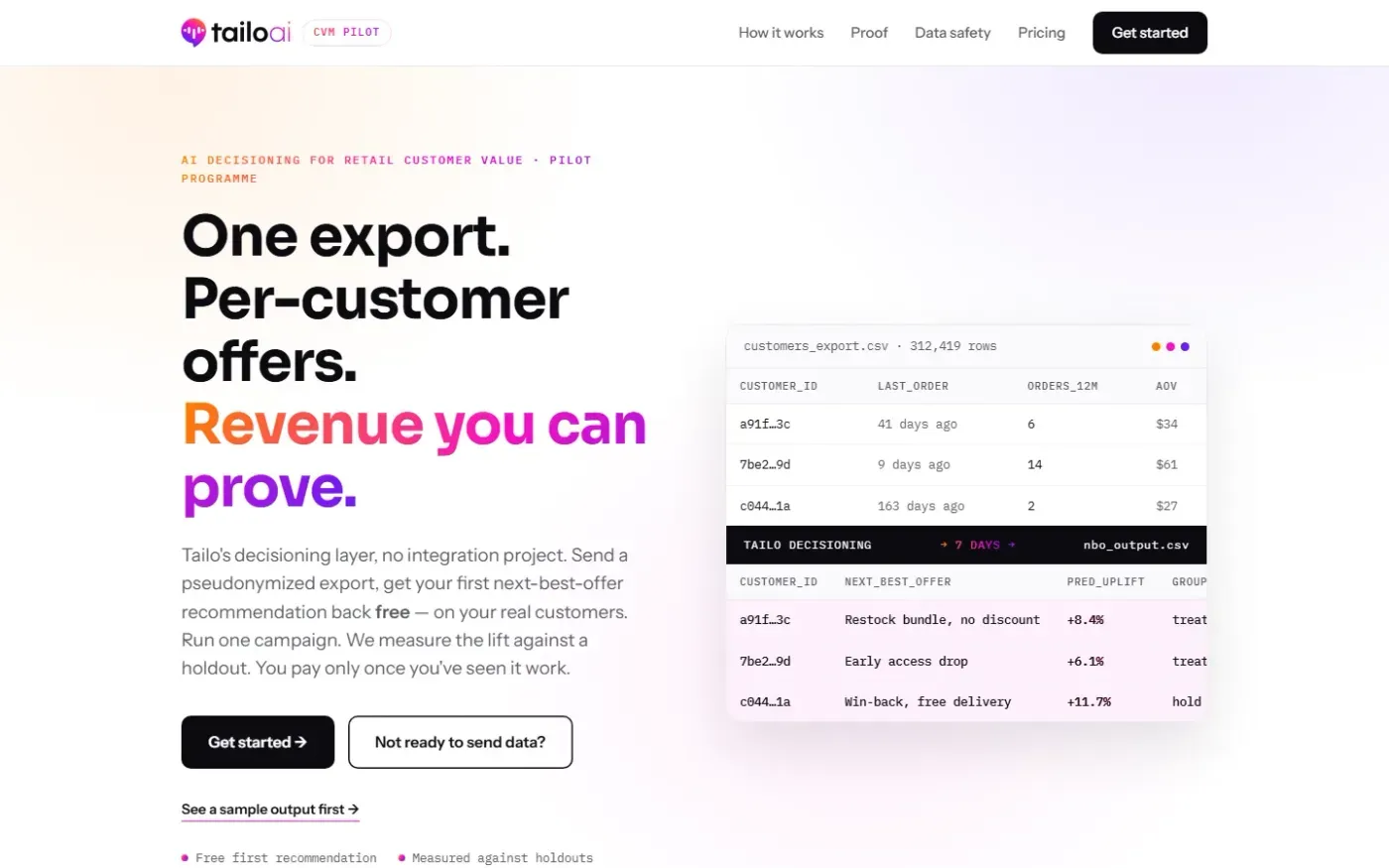 Tailoai — Home page