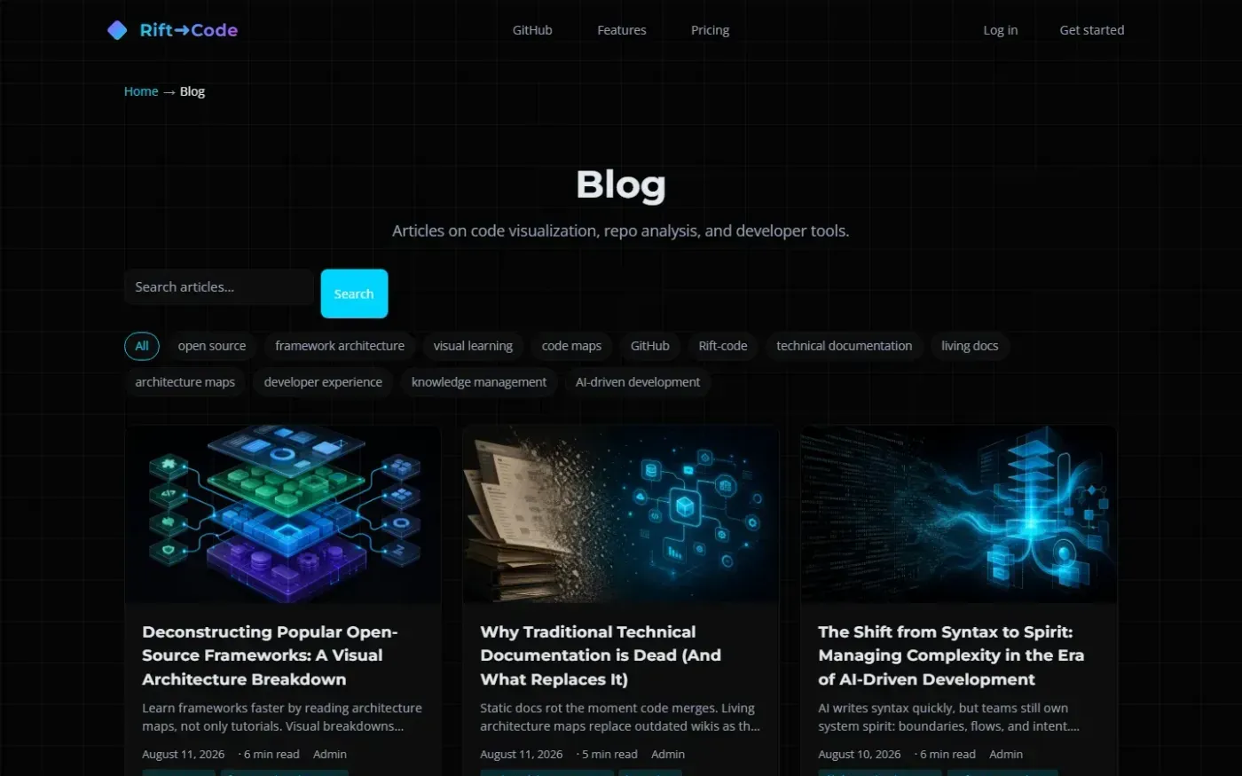 Rift-code — Blog page