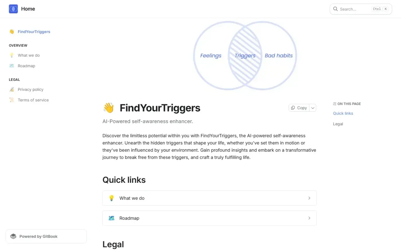 Findyourtriggers — Home page
