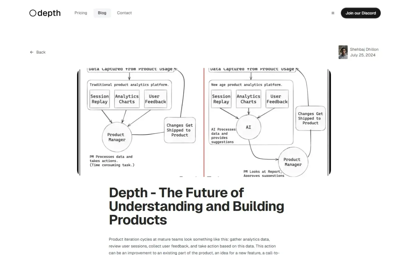 Depth — Blog page