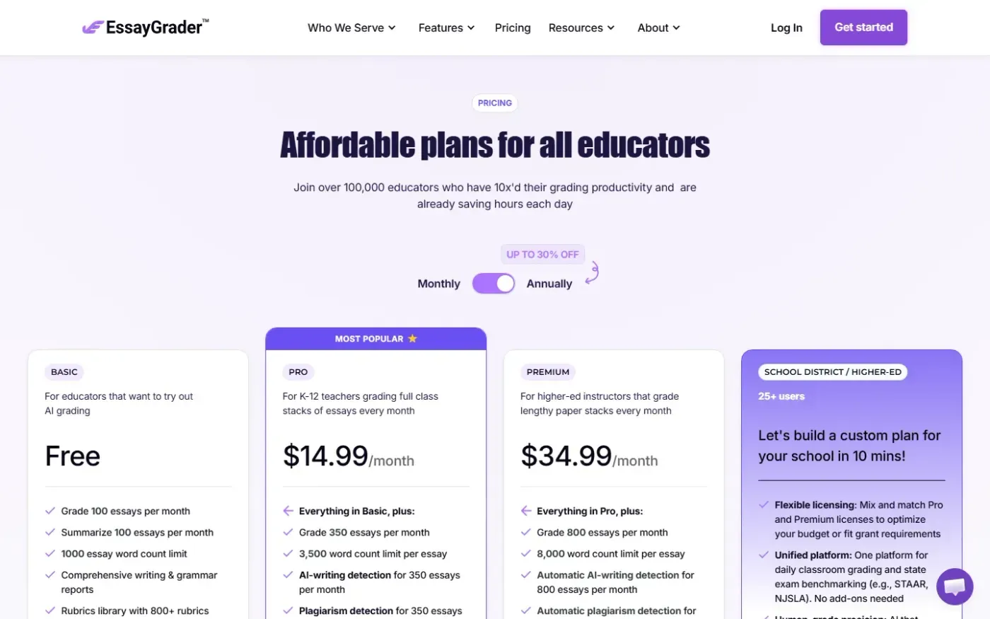 Essaygrader — Pricing page