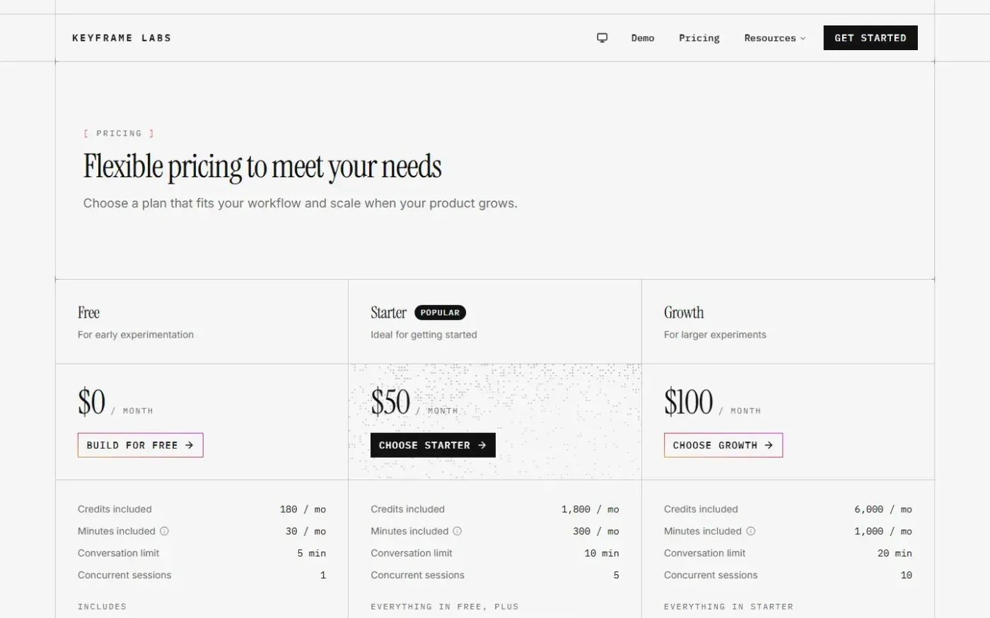 Keyframelabs — Pricing page