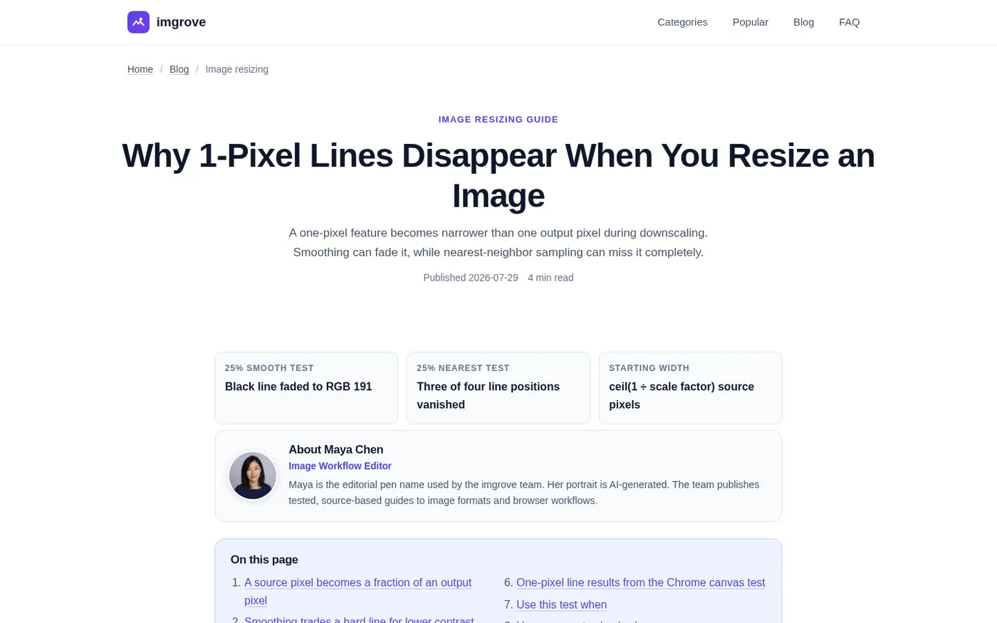 Imgrove — Blog page