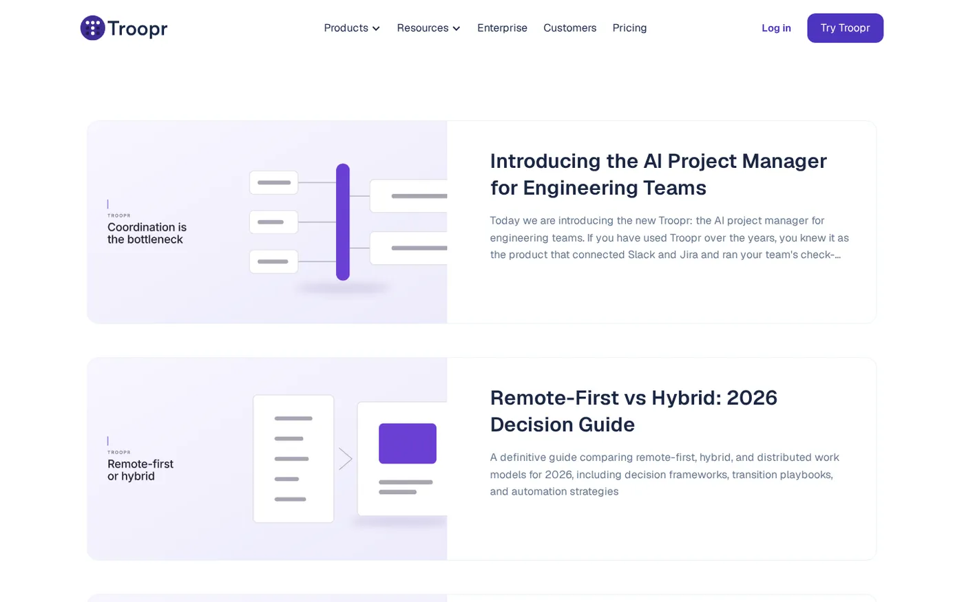 Troopr AI Scrum Master — Writes your standup from real work. Remembers your team. — Blog page