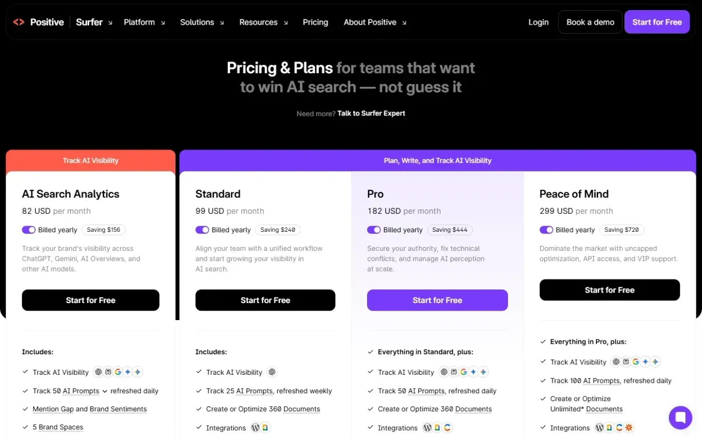 Surferseo — Pricing page