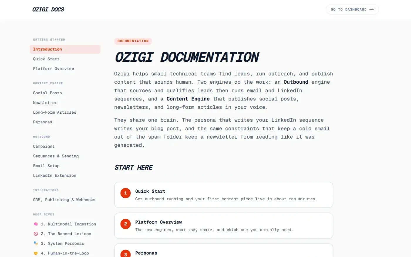Ozigi — Docs page