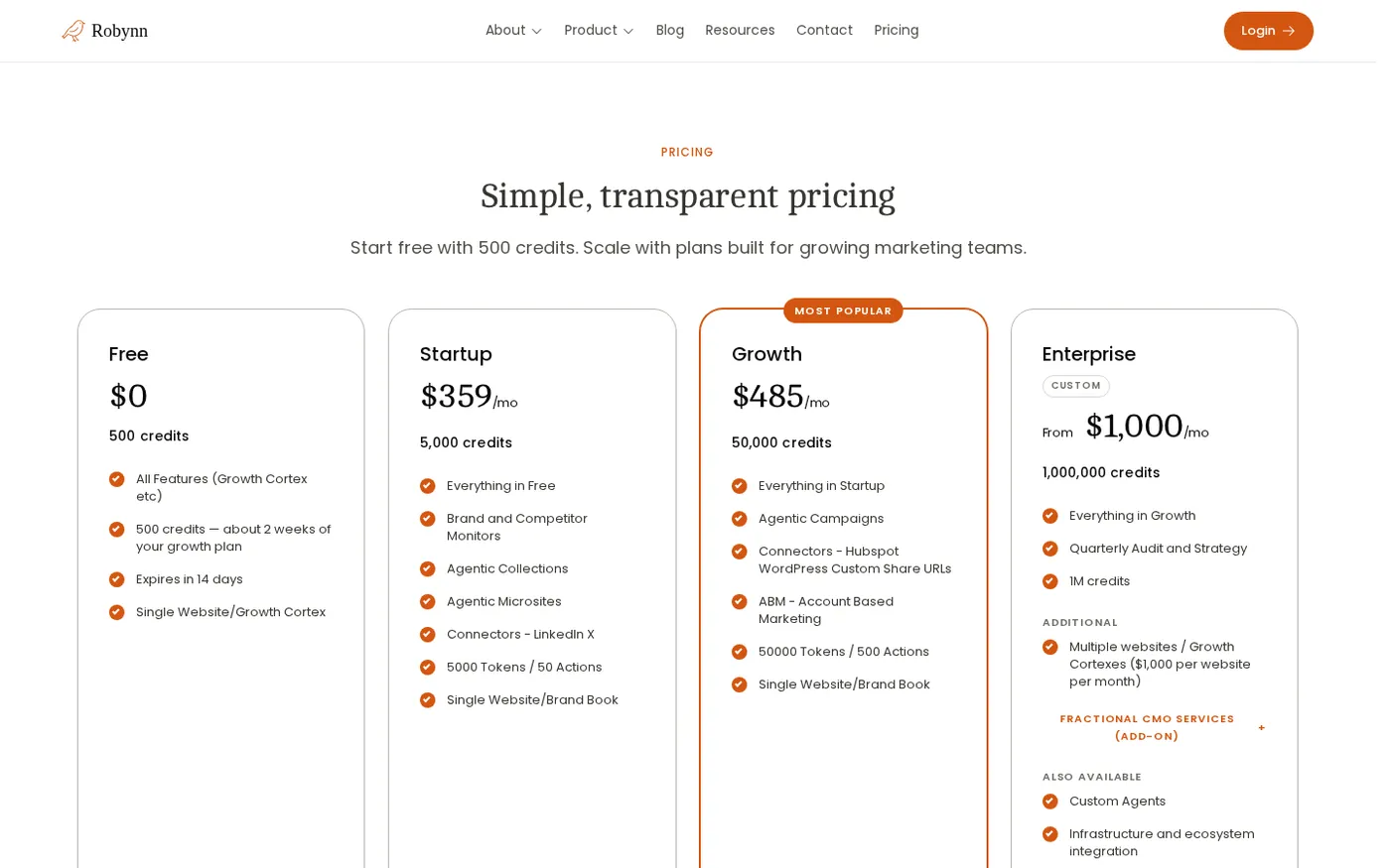 Robynn AI — Websites that improve and heal with self-learning — Pricing page