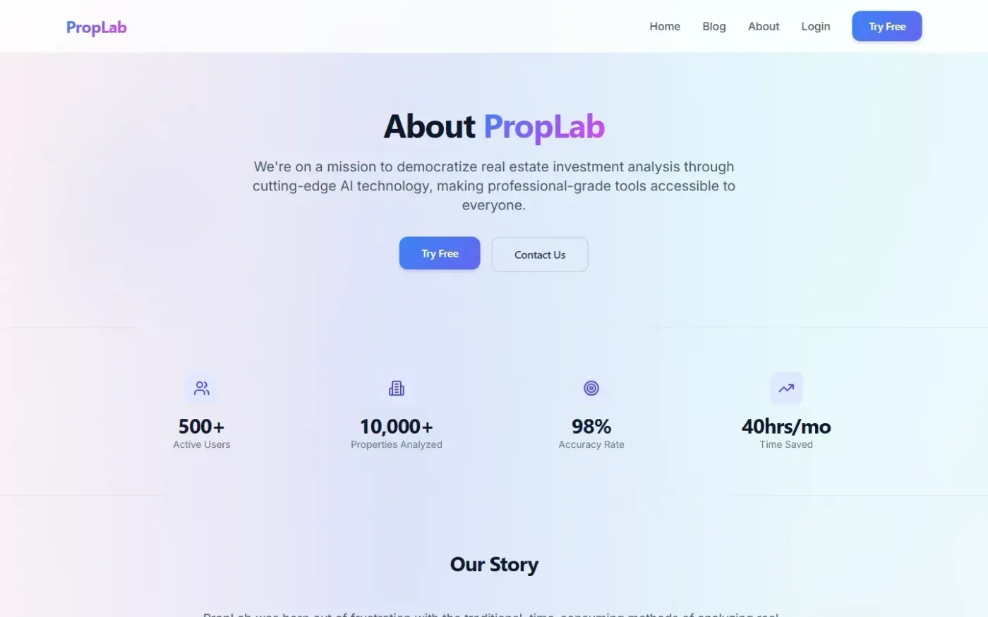 Proplab — About page