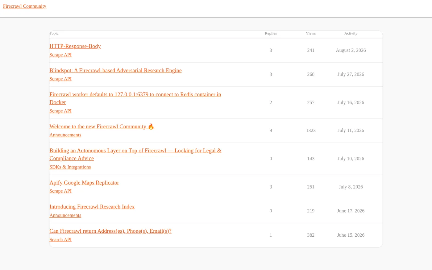 The new Firecrawl MCP — Agent-ready web context for any MCP client. — Home page