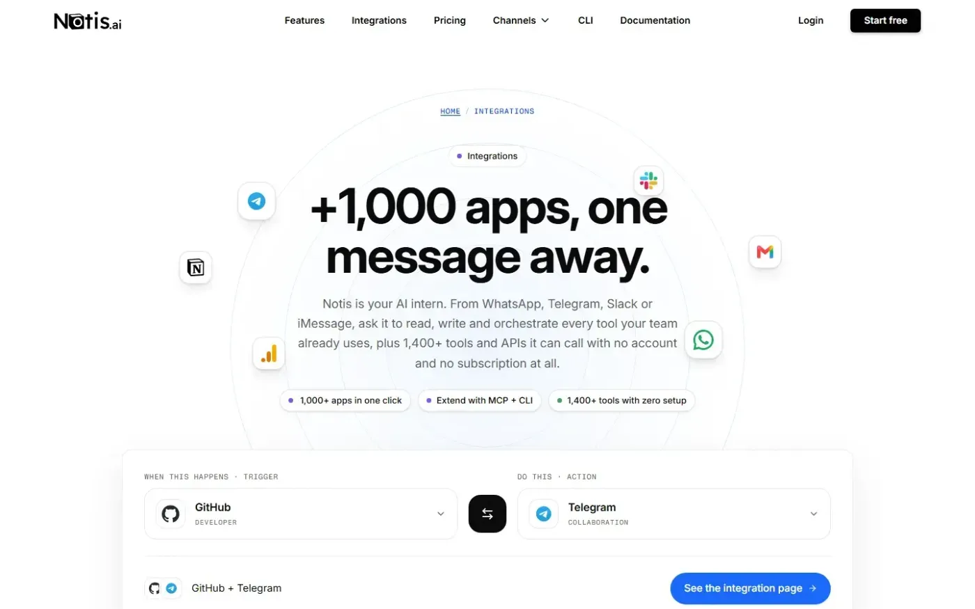 Notis — Integrations page