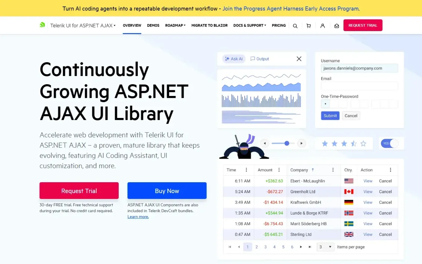 Progress AI Observability — Trace, evaluate, and improve AI agents in production — Products page