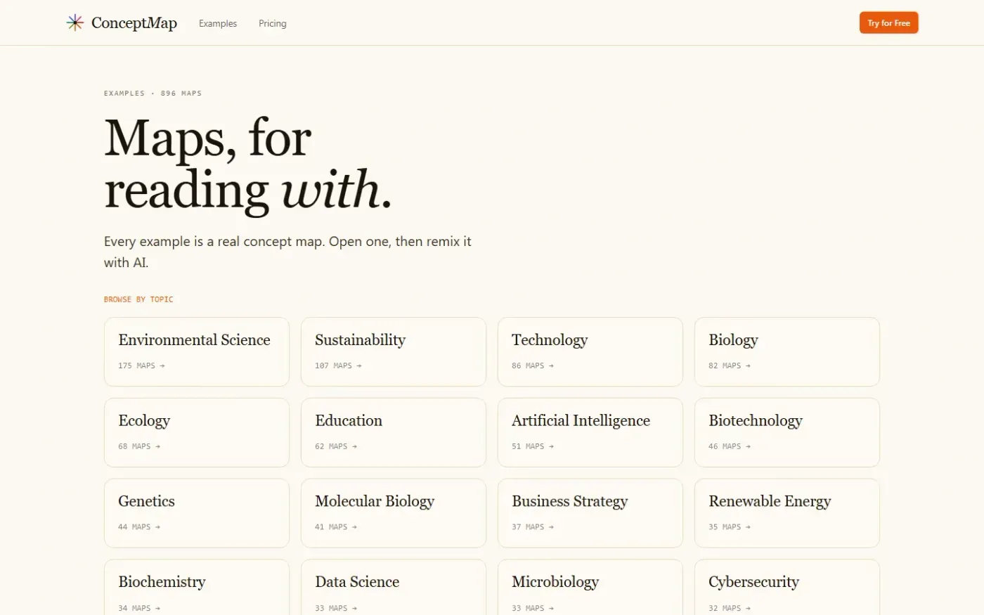 Conceptmap — Examples page