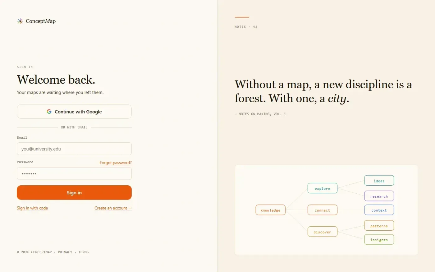 Conceptmap — Login page