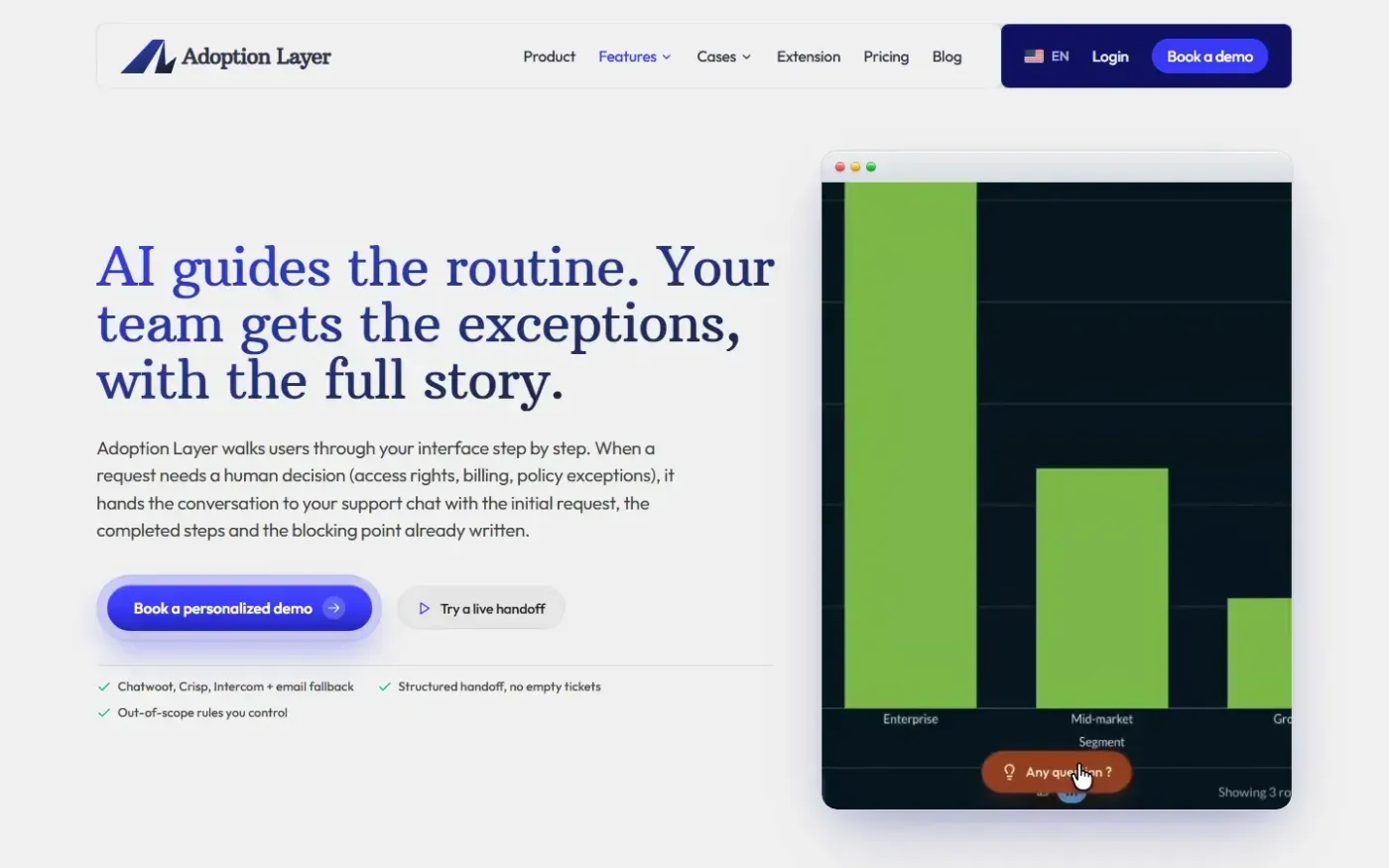 Adoptionlayer — Features page
