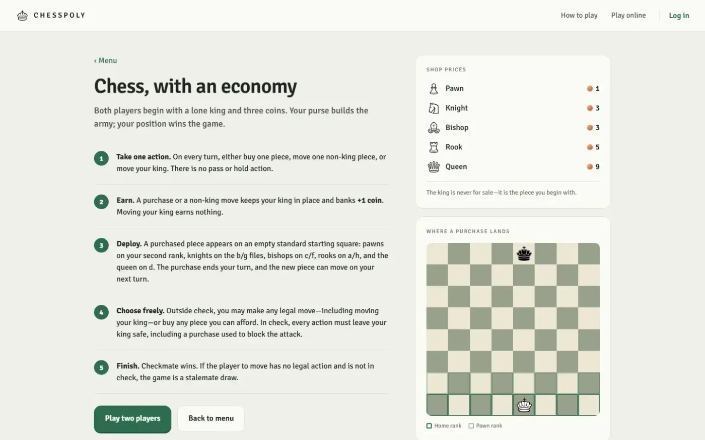 Chesspoly — Rules page
