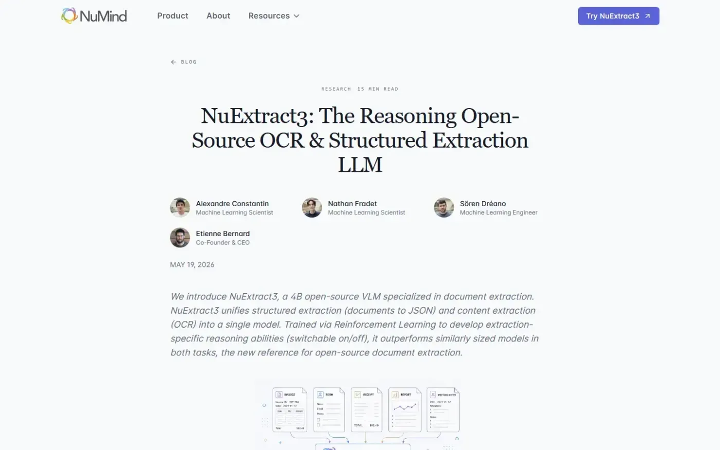 Numind — Blog page