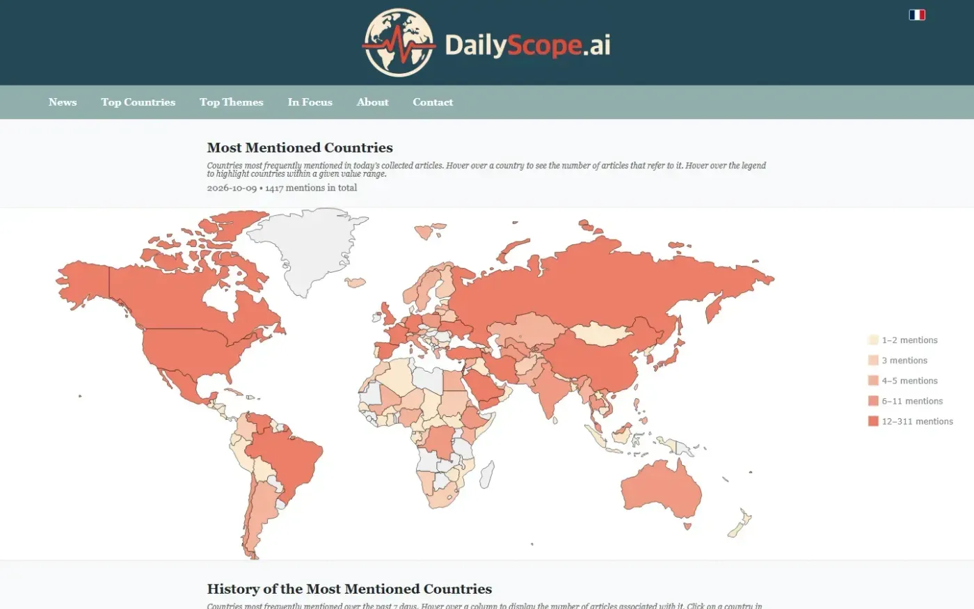 Dailyscope — 2026 10 09 page