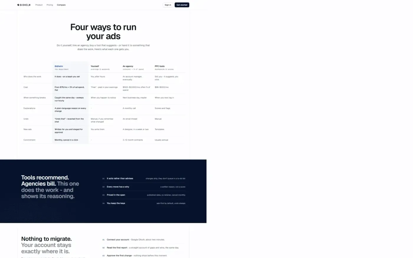 Bidhelm — Compare page