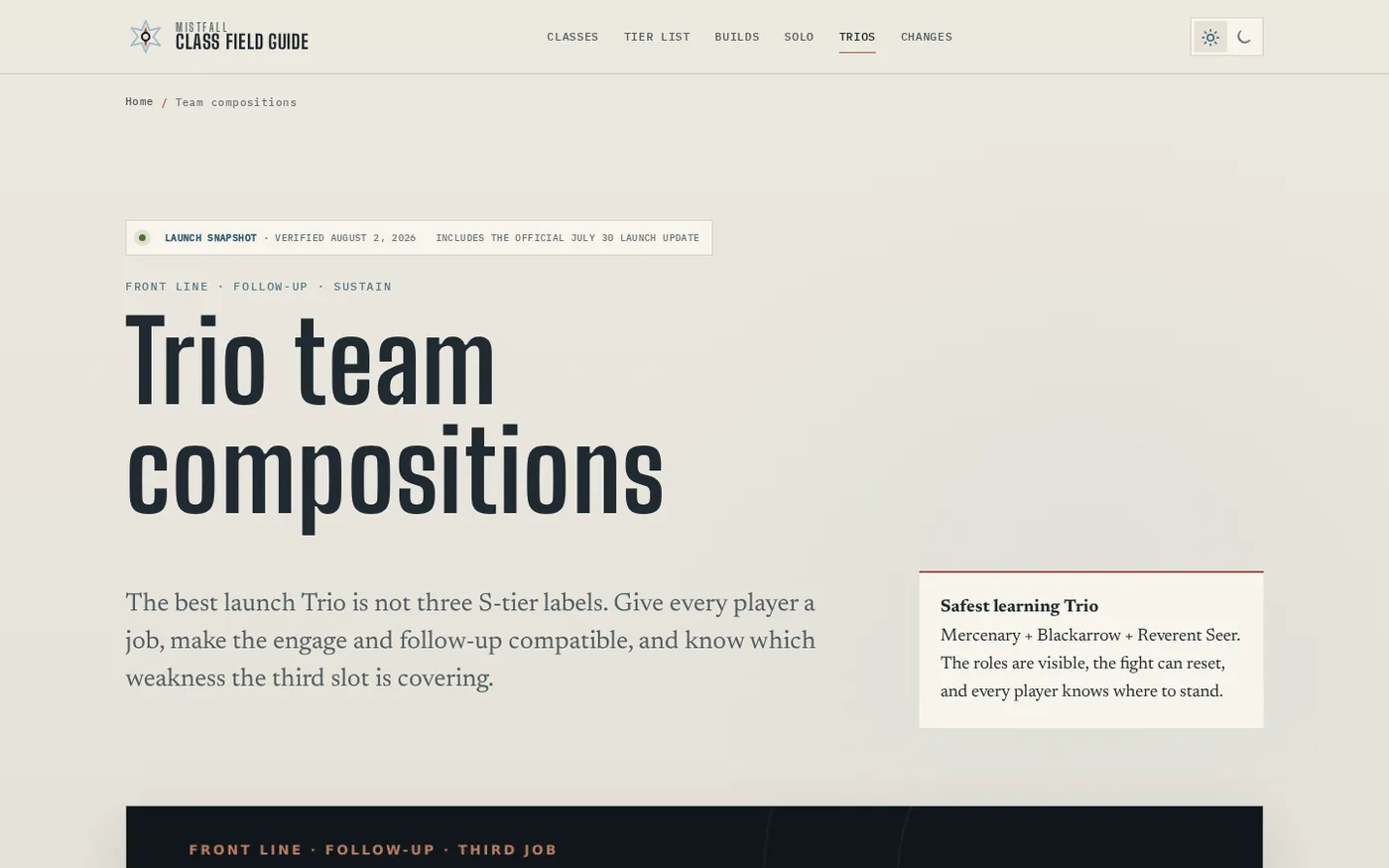 Mistfallhunterclasses — Team comps page