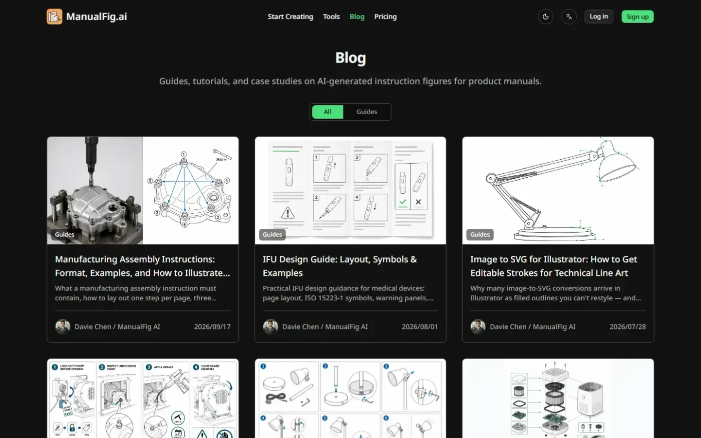 Manualfig — Blog page