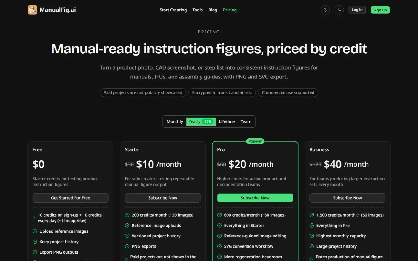 Manualfig — Pricing page