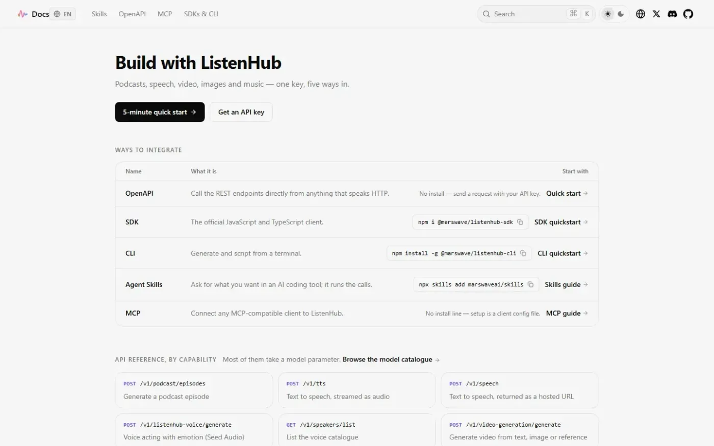 Listenhub — Docs page