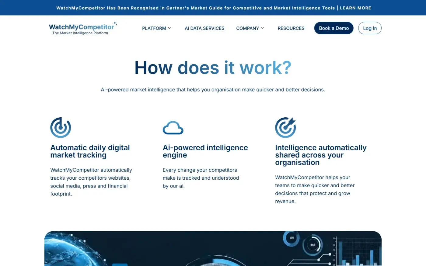 Watchmycompetitor — How it works page