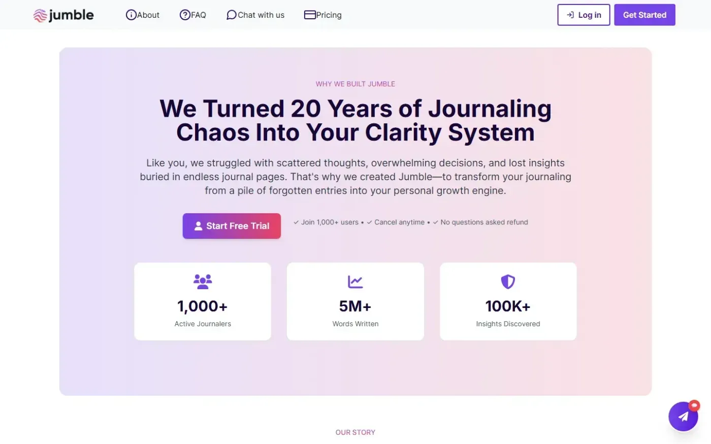 Jumblejournal — About page