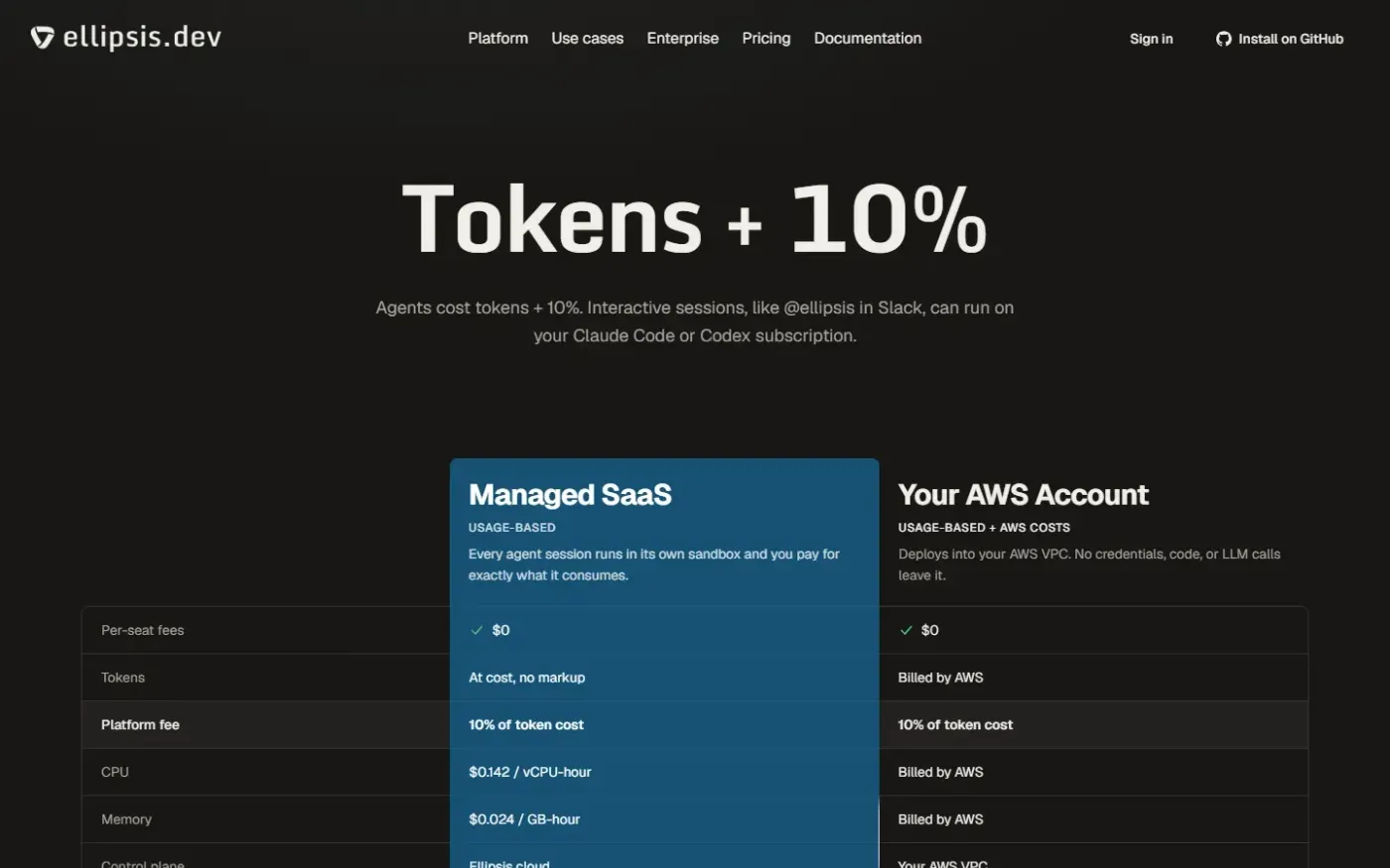 Ellipsis — Pricing page