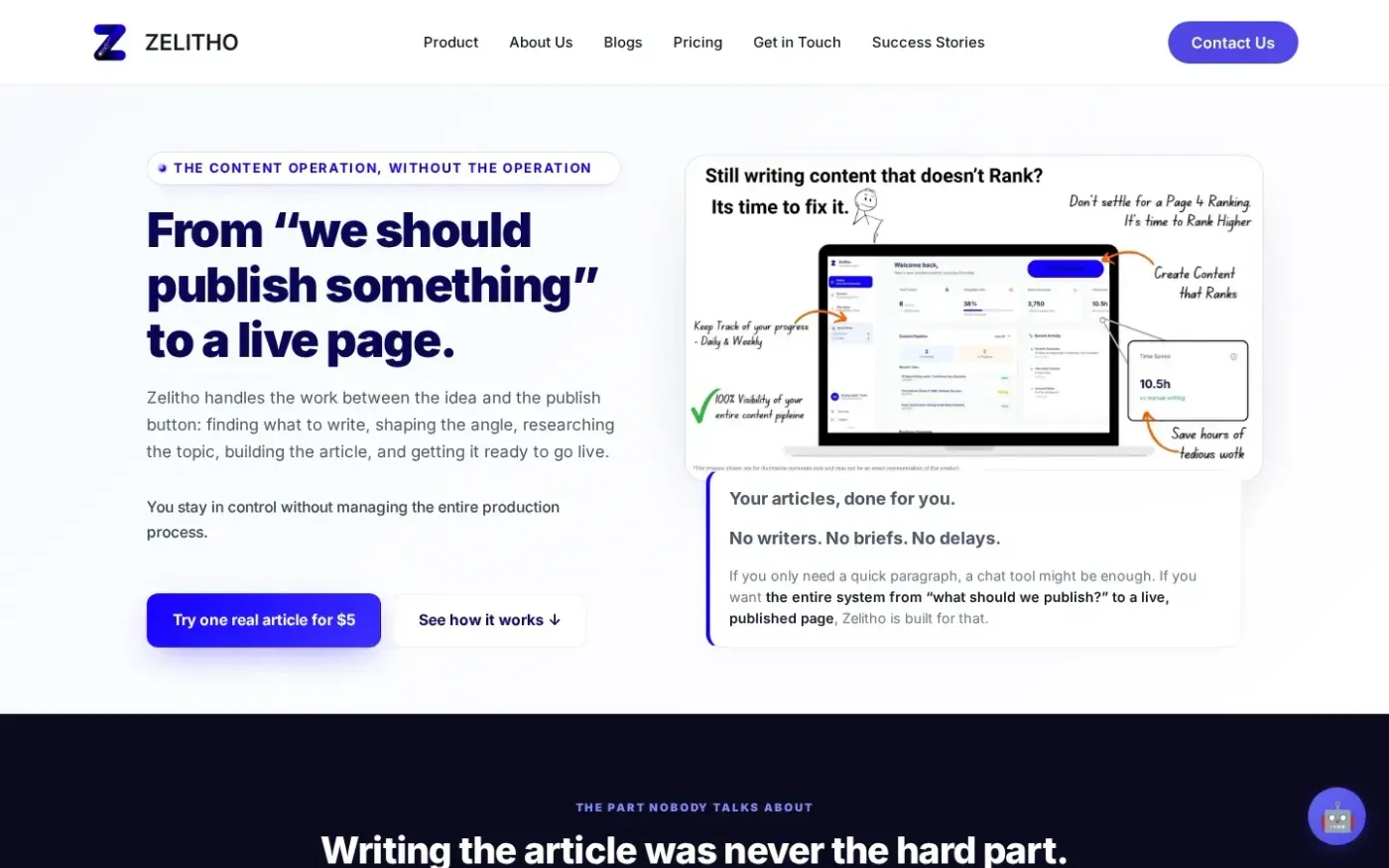 Zelitho — Product page