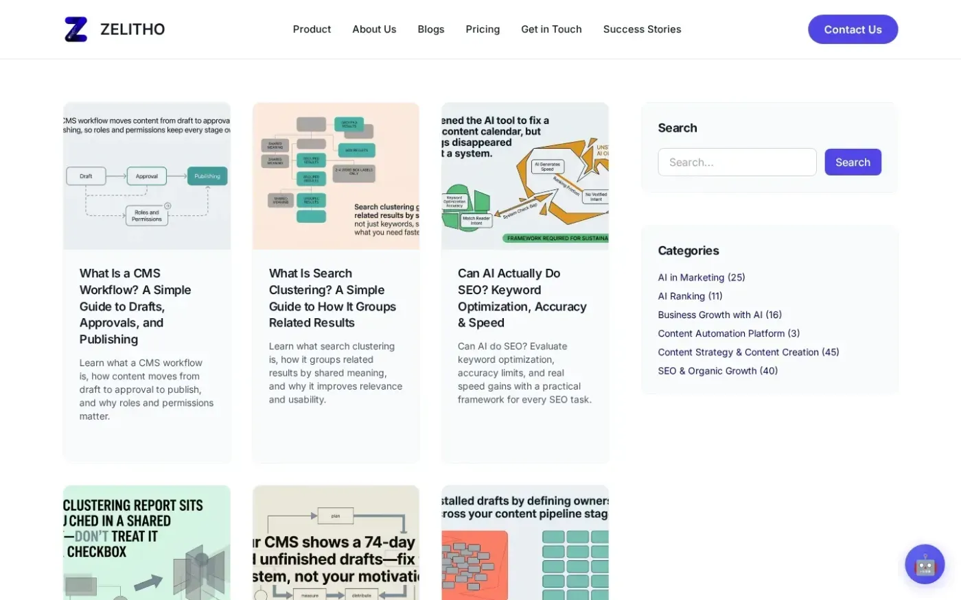 Zelitho — Blog page