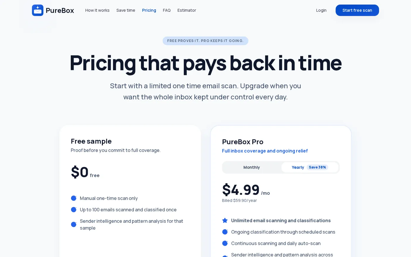 PureBox.ai — Review-first AI cleanup for your real Gmail inbox. — Pricing page