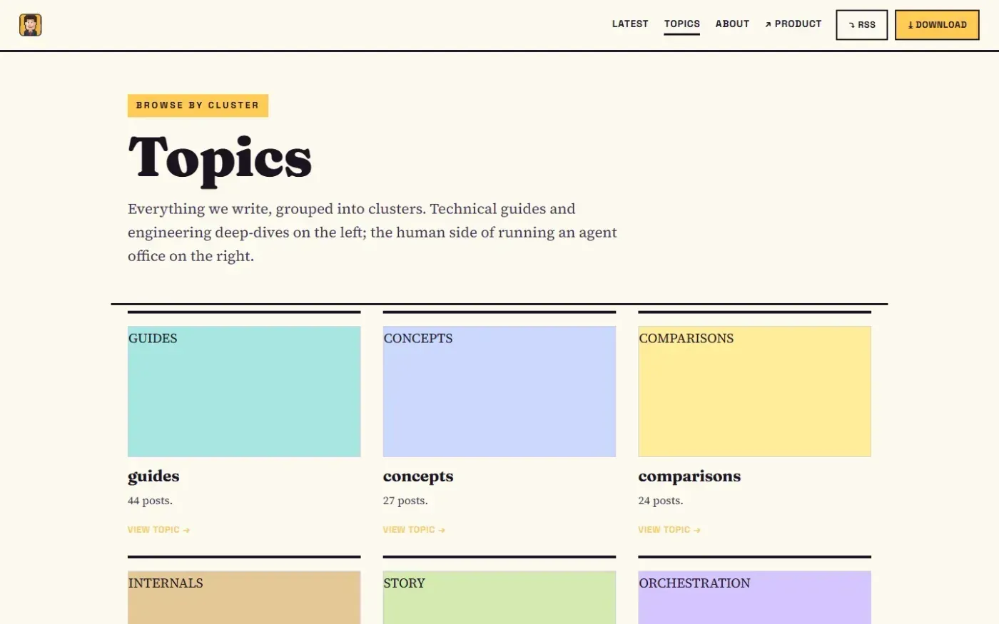 Munderdiffl — Blog page
