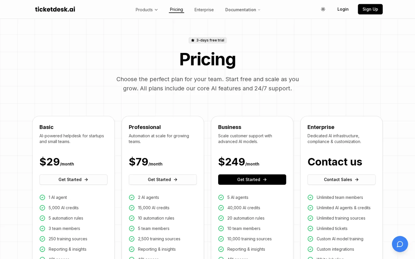 Ticketdesk AI — AI Agents for Customer Support — Pricing page