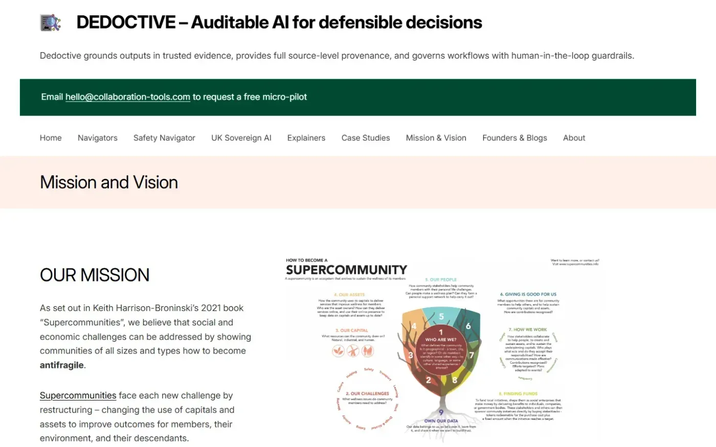 Dedoctive — Mission page