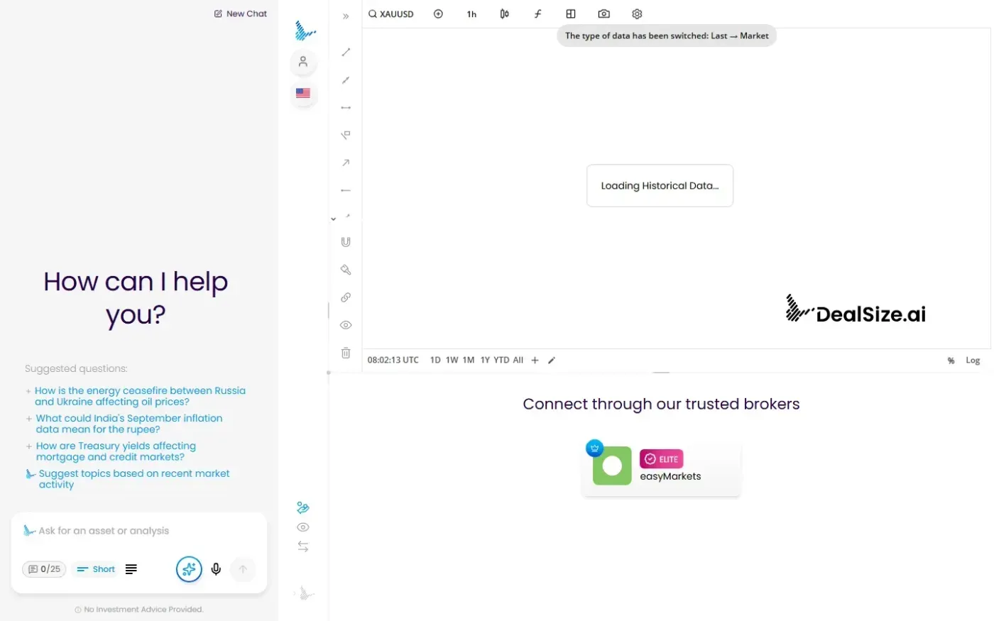 Dealsize — Chartds page