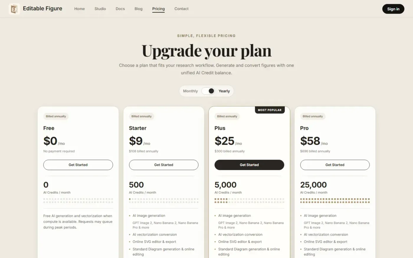 Editablefigure — Pricing page