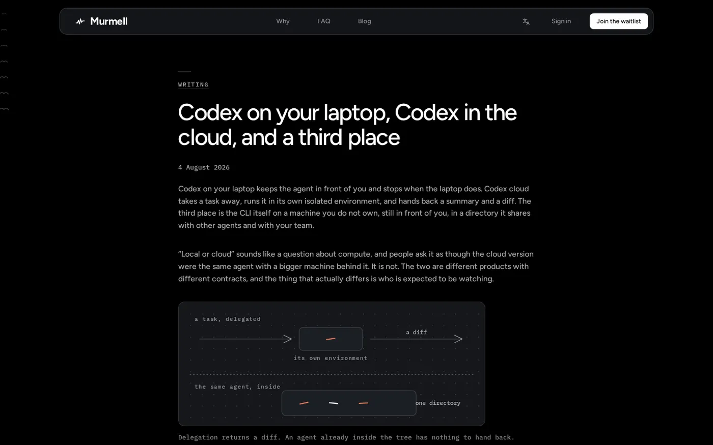 Murmell — Cloud canvas where your team and AI agents works together — Blog page
