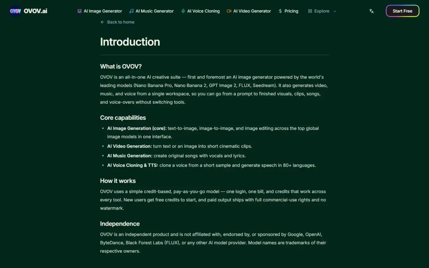 Ovov — Docs page