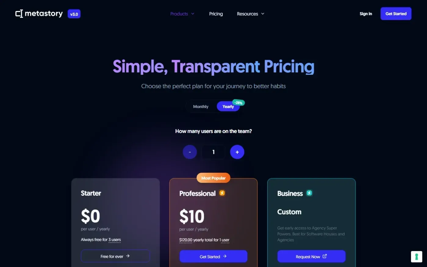 Metastory — Pricing page