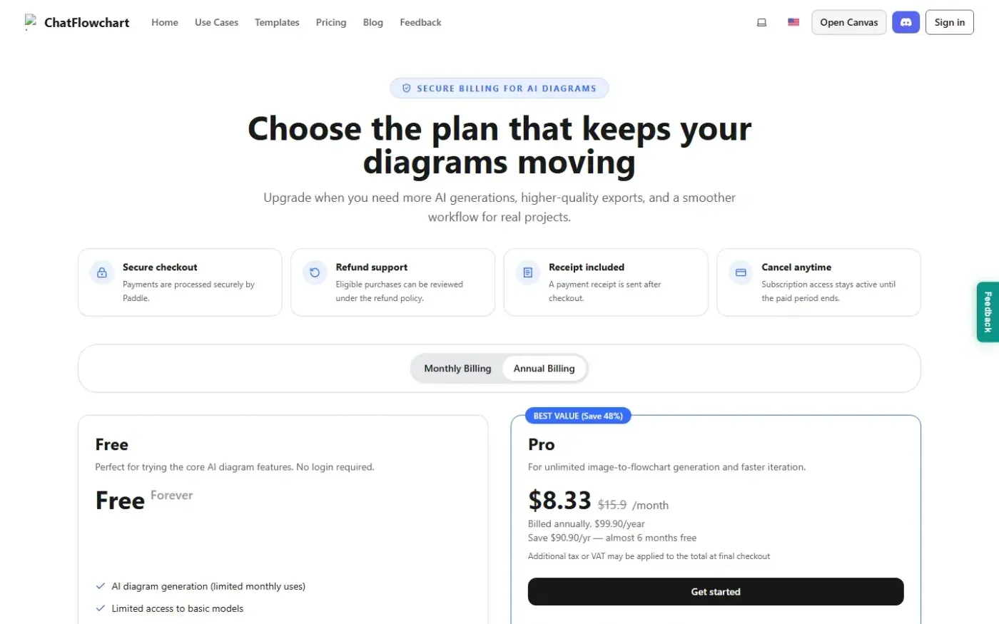 Chatflowchart — Pricing page