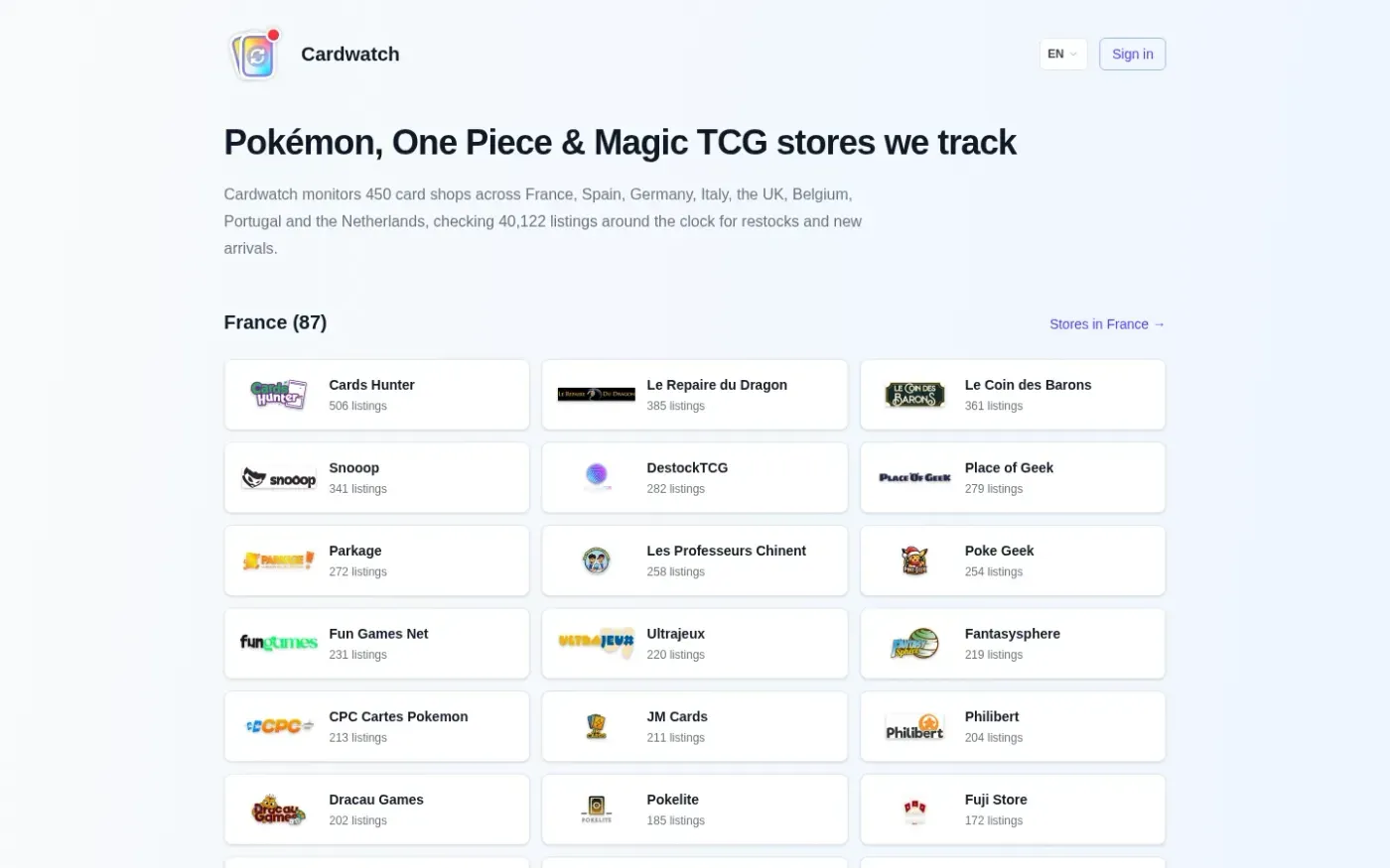 Cardwatch — Stores page