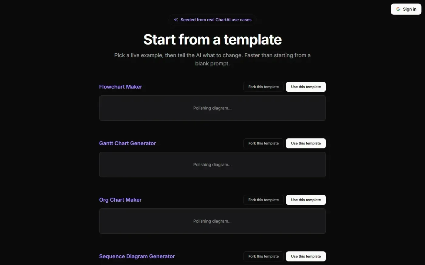 Chartai — Templates page