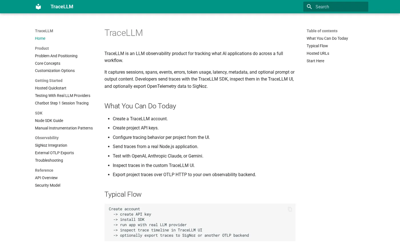 TraceLLM — OpenTelemetry for production AI applications — Home page