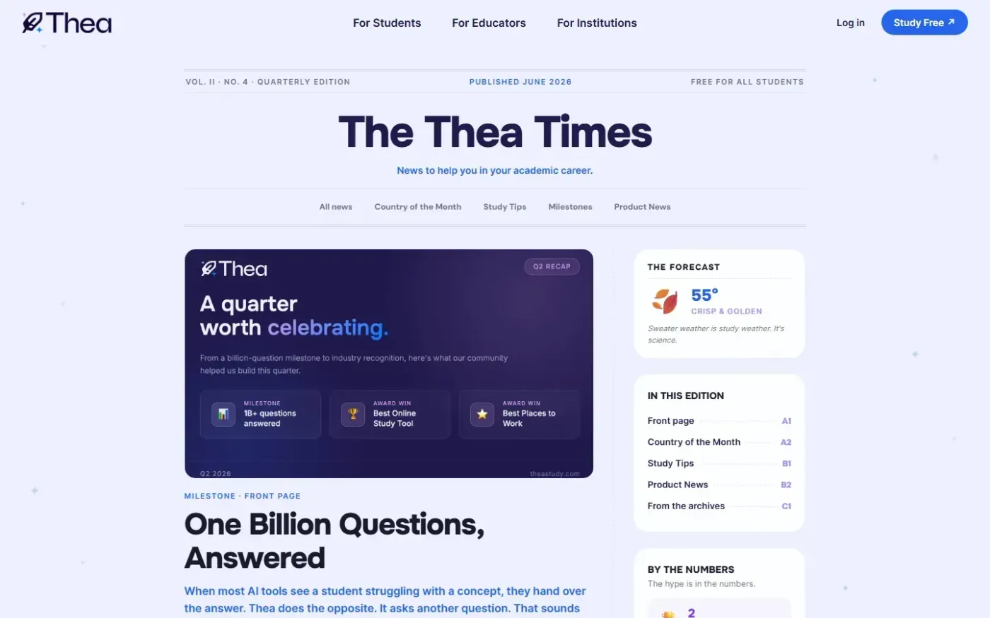 Theastudy — Blog page