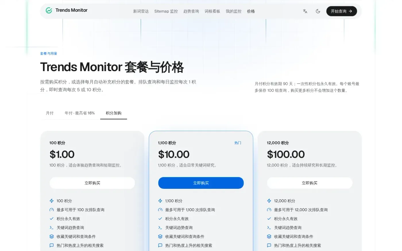 Trendsmonitor — Pricing page