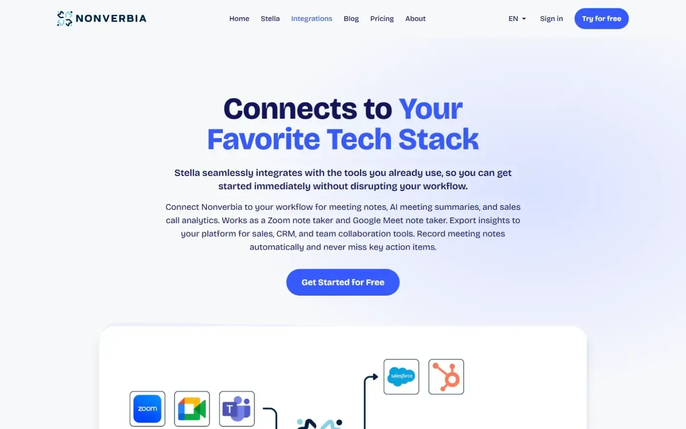 Nonverbia — Integrations page