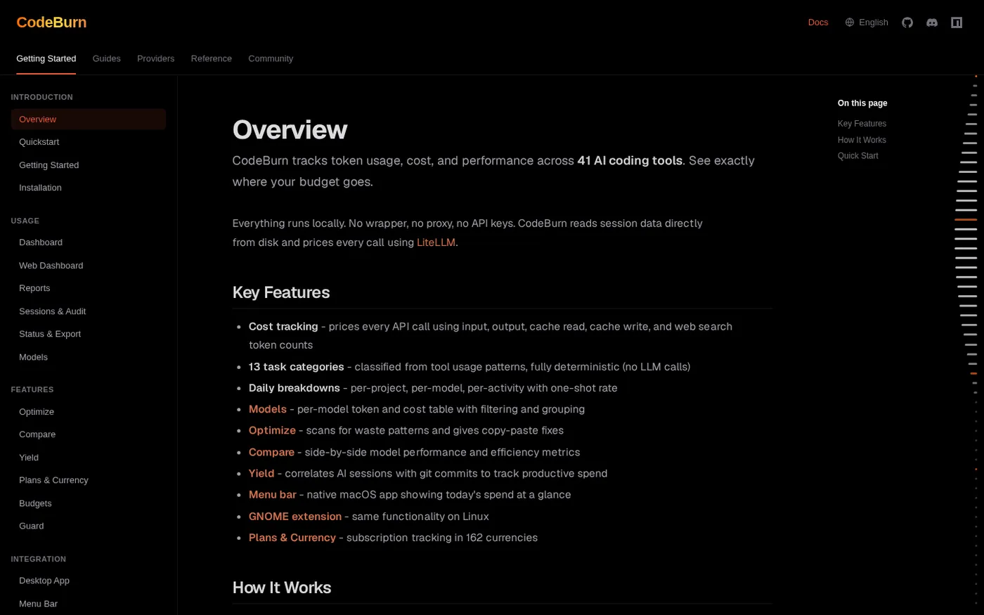 CodeBurn — See where your AI coding spend actually goes — Docs page